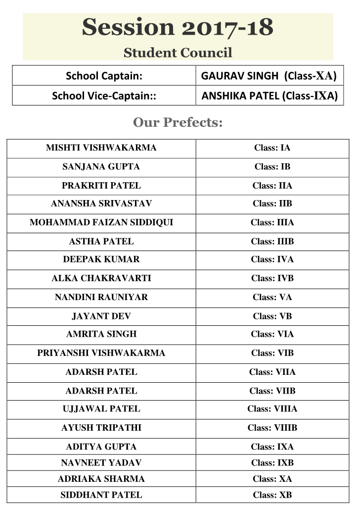 STUDENT COUNCIL 2017-18