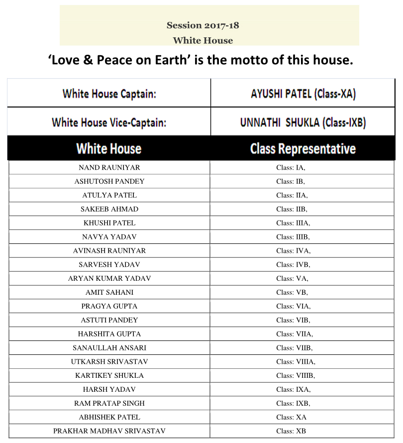 WHITE HOUSES 2017-18