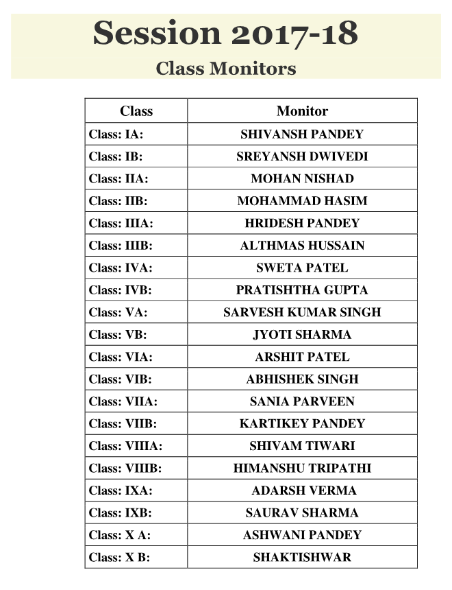 CLASS MONITOR 2017-18