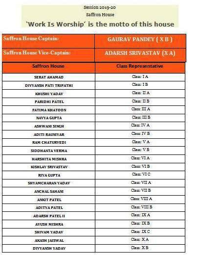 SAFFRON HOUSES 2019-20